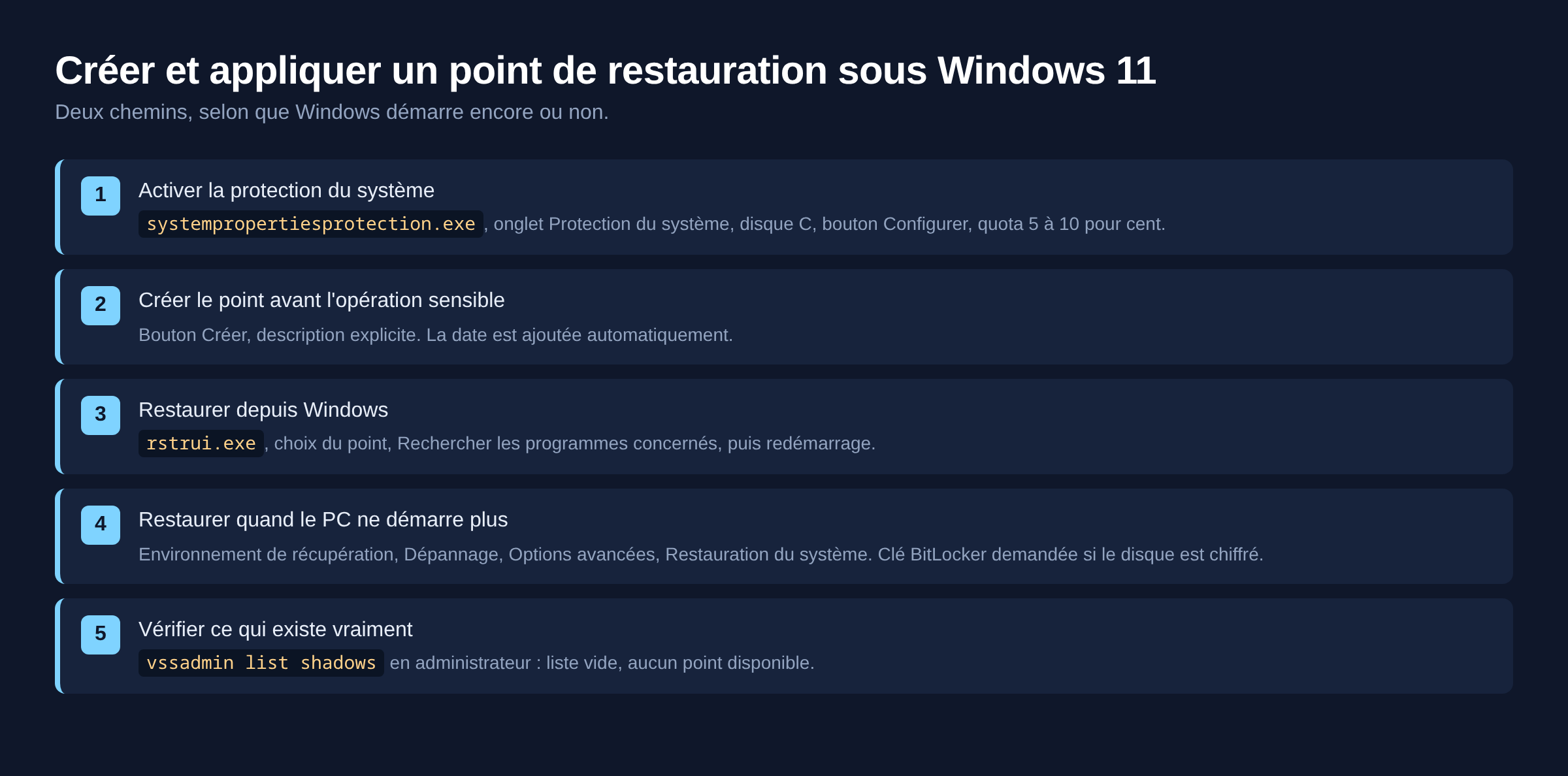 Étapes pour créer et appliquer un point de restauration sous Windows 11