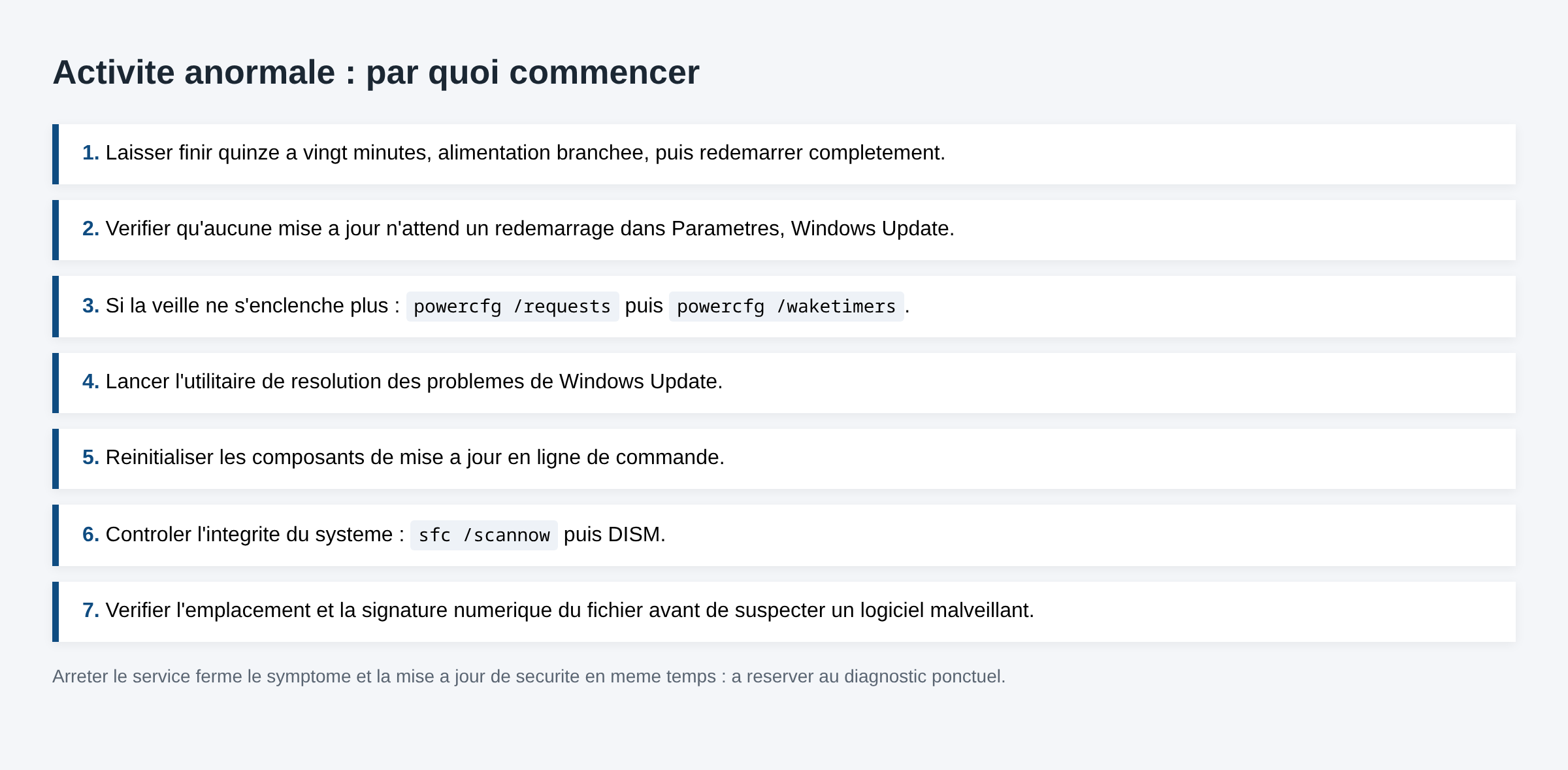 Liste ordonnée des sept vérifications à mener quand MoUsoCoreWorker.exe consomme des ressources
