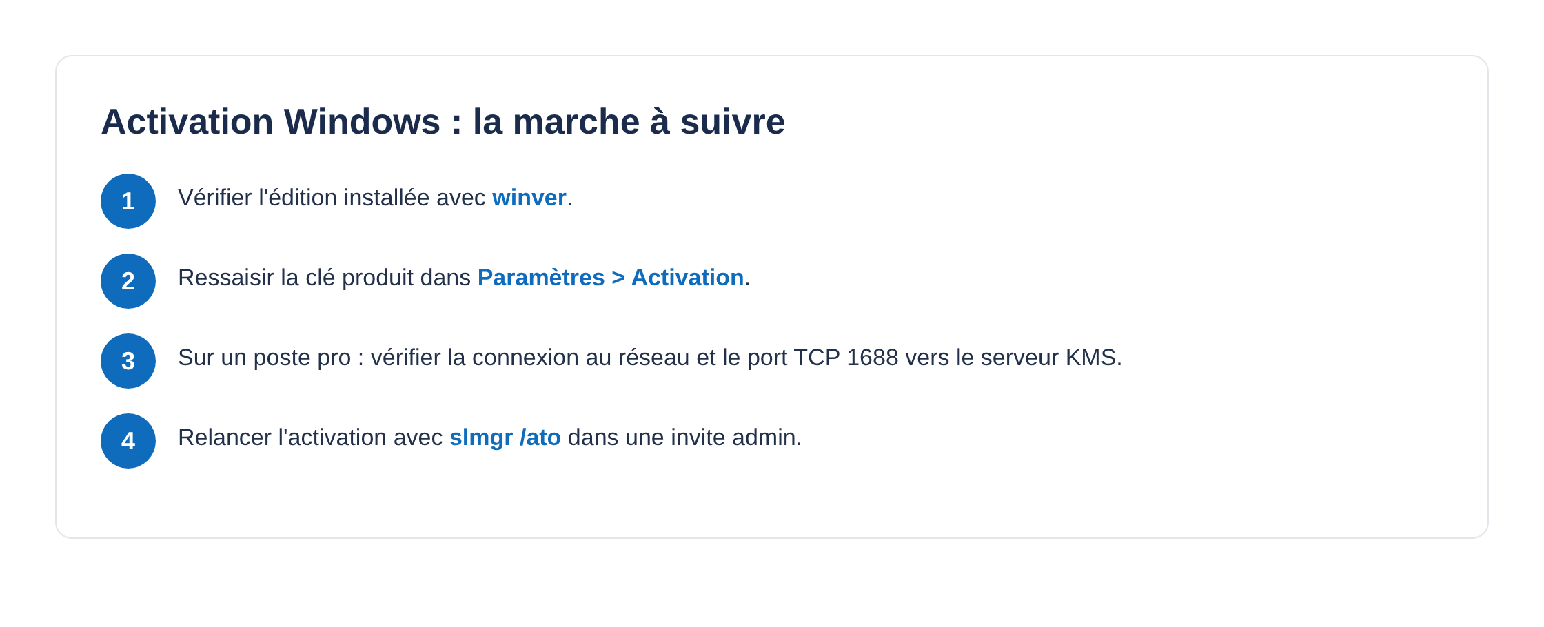 Schéma des 4 étapes pour résoudre une erreur d'activation Windows