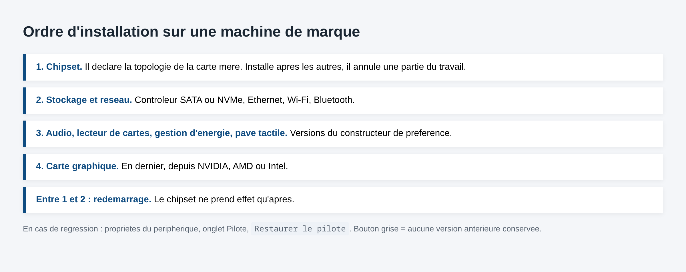 Ordre d installation des pilotes sur une machine de marque
