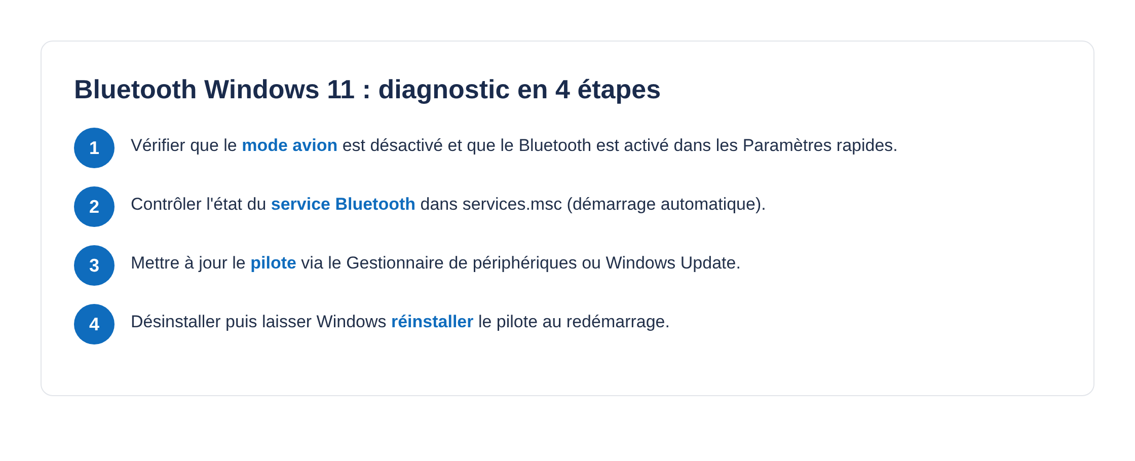Schéma des 4 étapes de diagnostic Bluetooth sous Windows 11