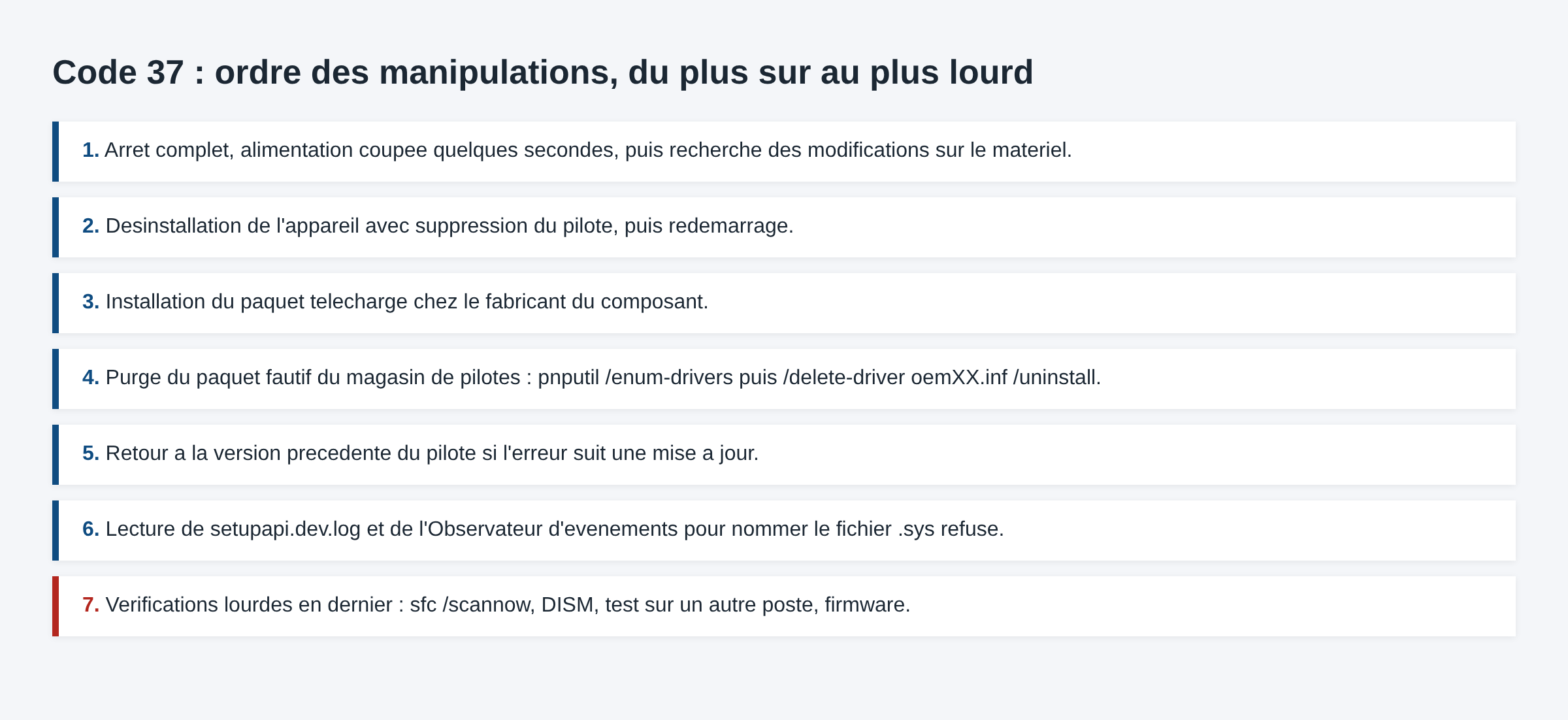 Séquence des sept manipulations pour résoudre le code 37, de la moins risquée à la plus lourde