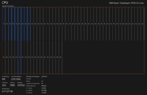 Gestionnaire des taches de Windows affichant l'utilisation du processeur