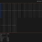 Gestionnaire des taches de Windows affichant l'utilisation du processeur et la liste des processus