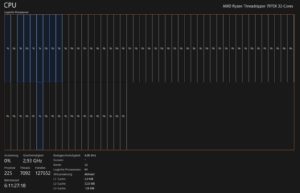 Gestionnaire des taches de Windows affichant l'utilisation du processeur et la liste des processus
