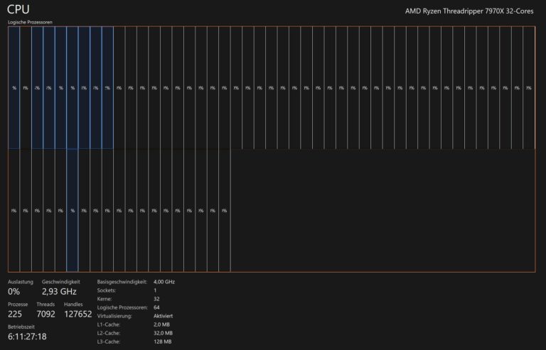 Gestionnaire des taches de Windows affichant l'utilisation du processeur et la liste des processus