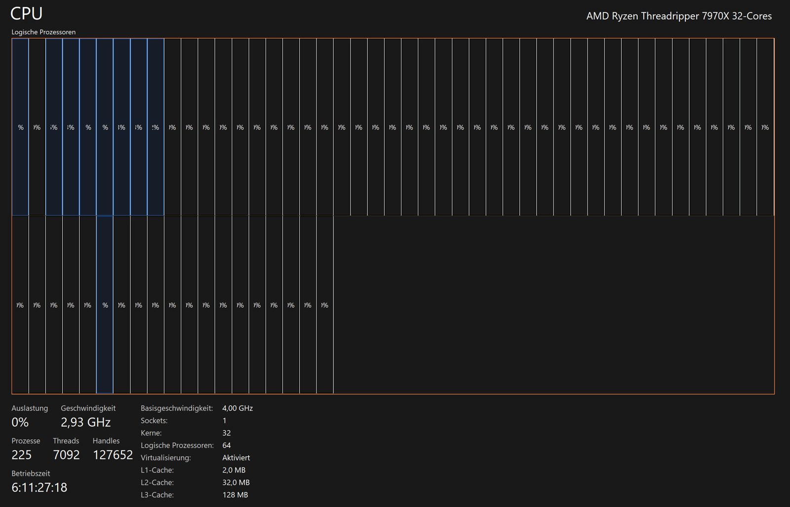 Gestionnaire des taches de Windows affichant l'utilisation du processeur et la liste des processus