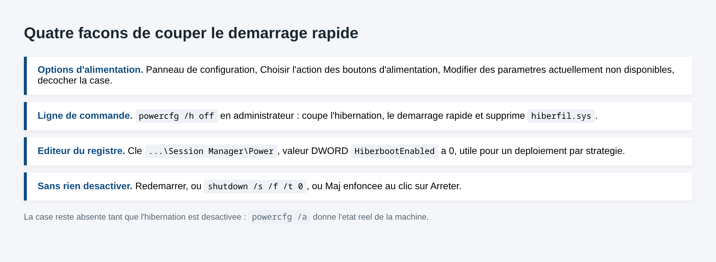 Schema des quatre methodes pour desactiver le demarrage rapide de Windows, interface, powercfg, registre et arret force