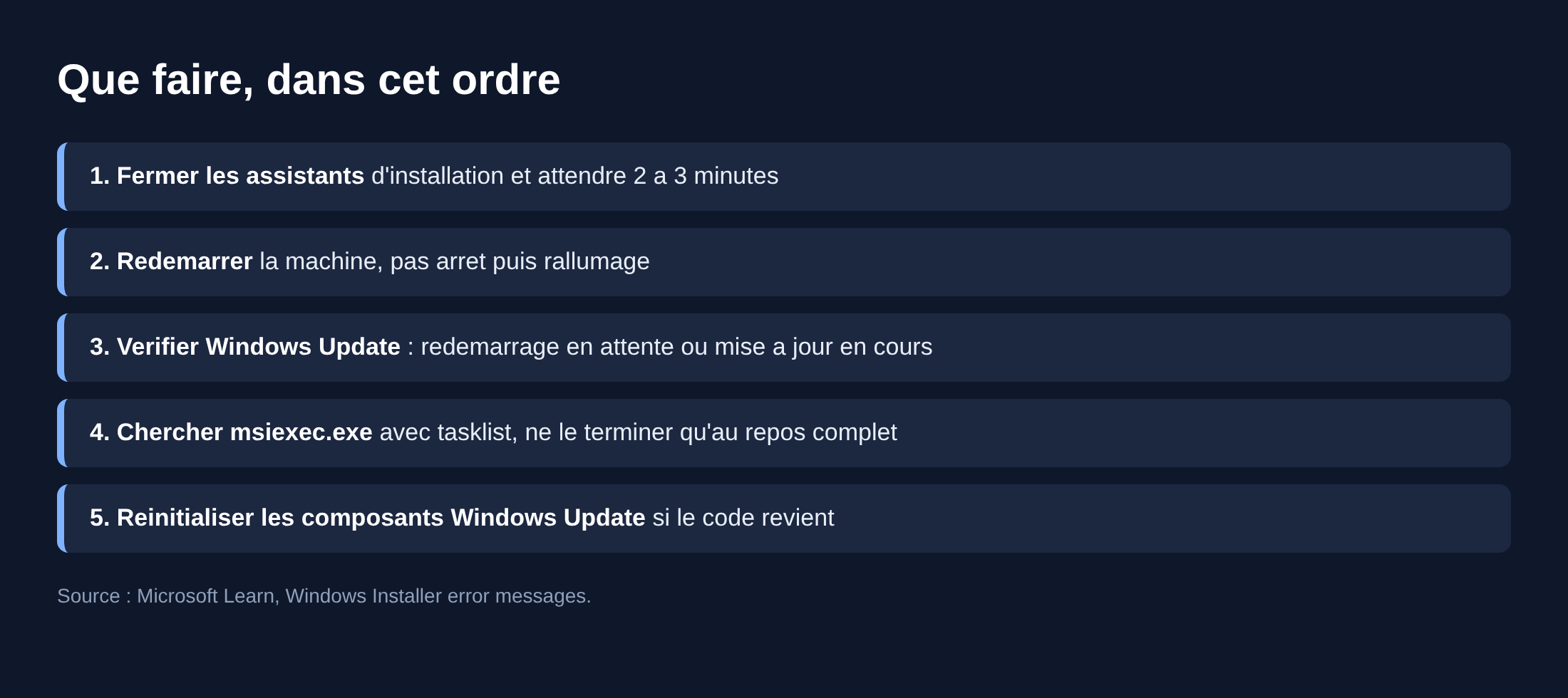Schema des cinq etapes de resolution de l erreur 0x80070652 dans l ordre recommande