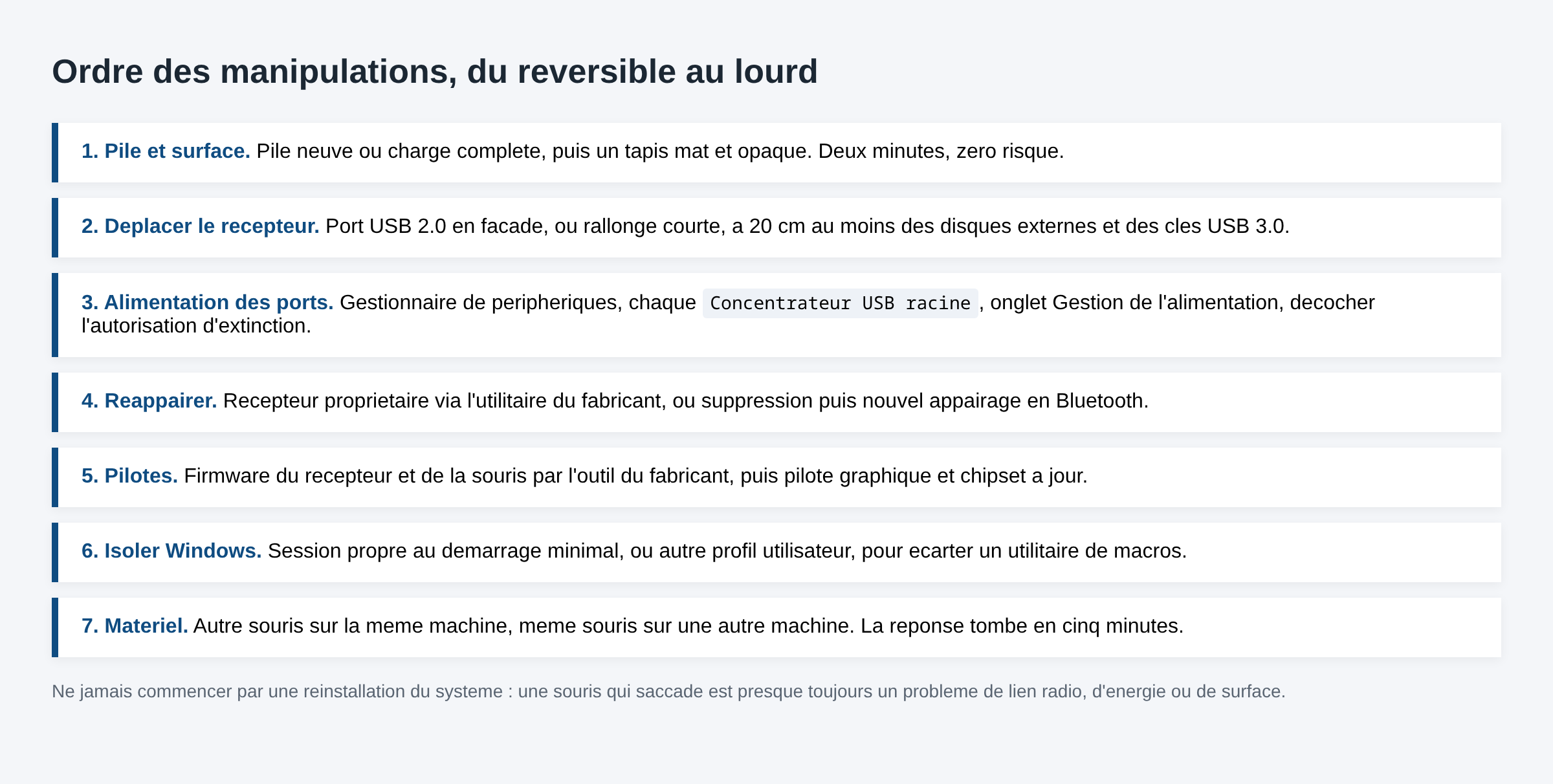 Ordre des manipulations pour réparer une souris qui saccade sous Windows